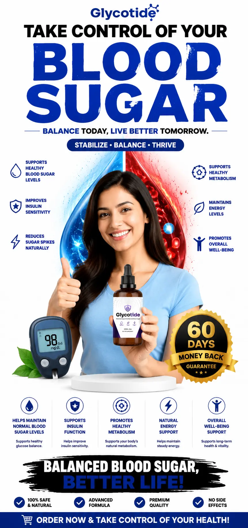 Glycotide Blood Sugar Support